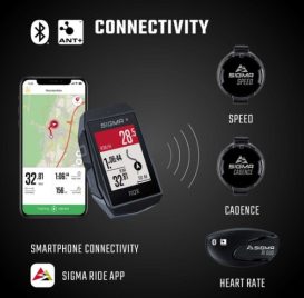 Compteur GPS Sigma ROX 11.1 EVO - Sensor set