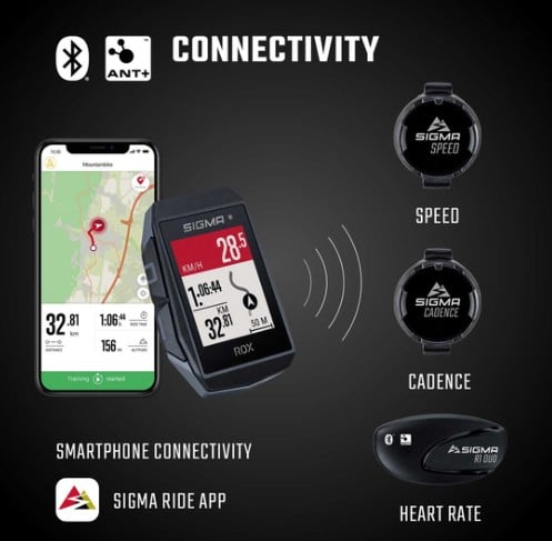 Compteur GPS Sigma ROX 11.1 EVO - Sensor set