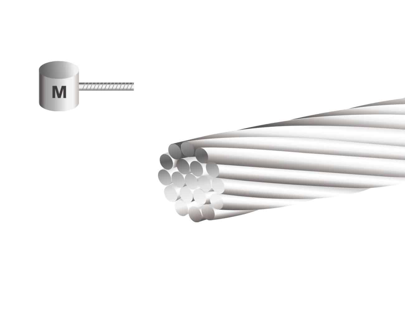 Câble de frein VTT Icetop Shimano/Sram 1,5X1700 mm