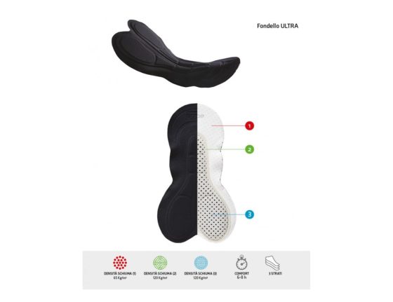 Cuissard court à bretelles Biotex Ultra LT1 - Taille 1