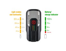 Éclairage avant Sigma Aura 80 - 80 Lux