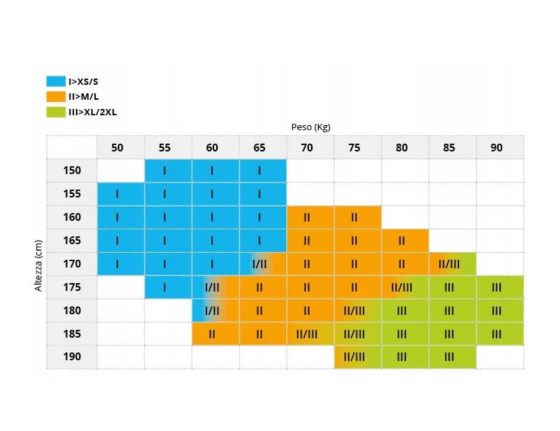 Veste thermique Biotex Win Taille 1
