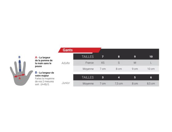 Gants courts Sunn Troad Noir Taille 8