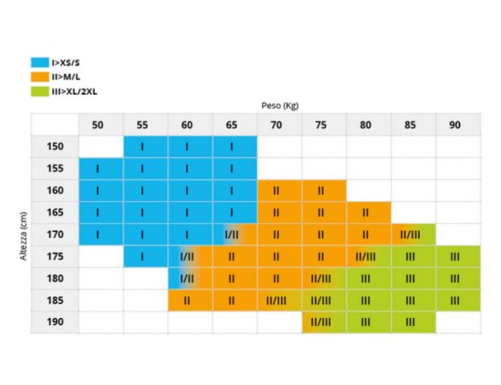 Maillot manches courtes Biotex Ultra LT2- Taille 3