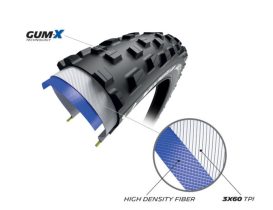 Pneu VTT Michelin Wild XC TLR TS 29X2,35 - (60-622)