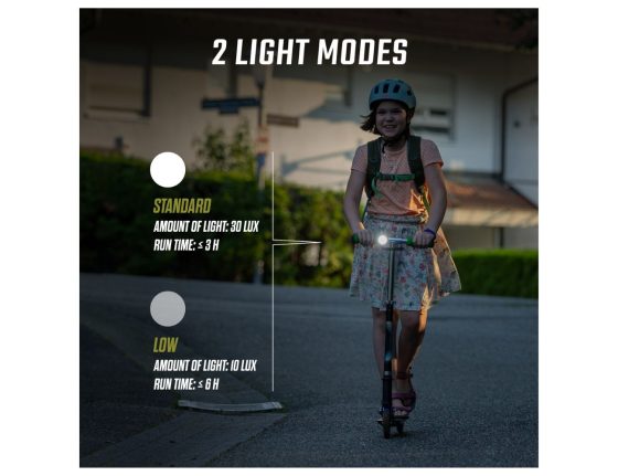Set d'éclairage avant et arrière Sigma Aura Micro + Hiro Micro - 30 Lux