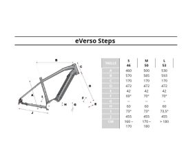 Vélo électrique VTC Gitane e-VERSO steps