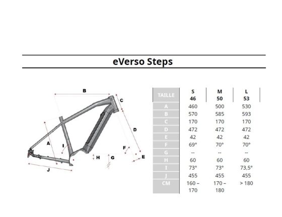 Vélo électrique VTC Gitane e-VERSO steps