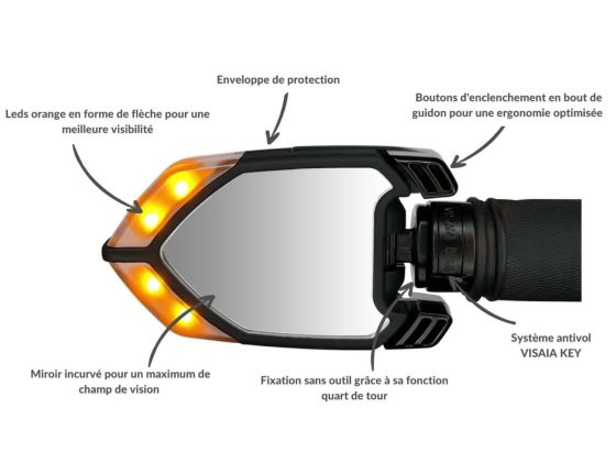 Rétroviseurs clignotants QLÏR Visaia Bike pour vélo et trottinette