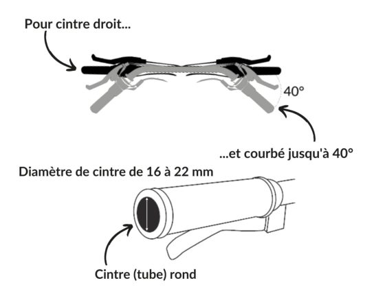 Rétroviseurs clignotants QLÏR Visaia Bike pour vélo et trottinette